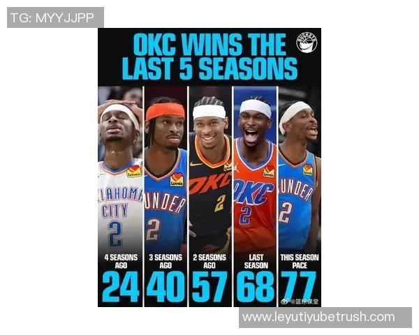 米奇约翰逊谈战胜雷霆的经验分享首次完整阵容让我们一边比赛一边成长 米奇约翰逊谈战胜雷霆的经验分享首次完整阵容让我们一边比赛一边成长